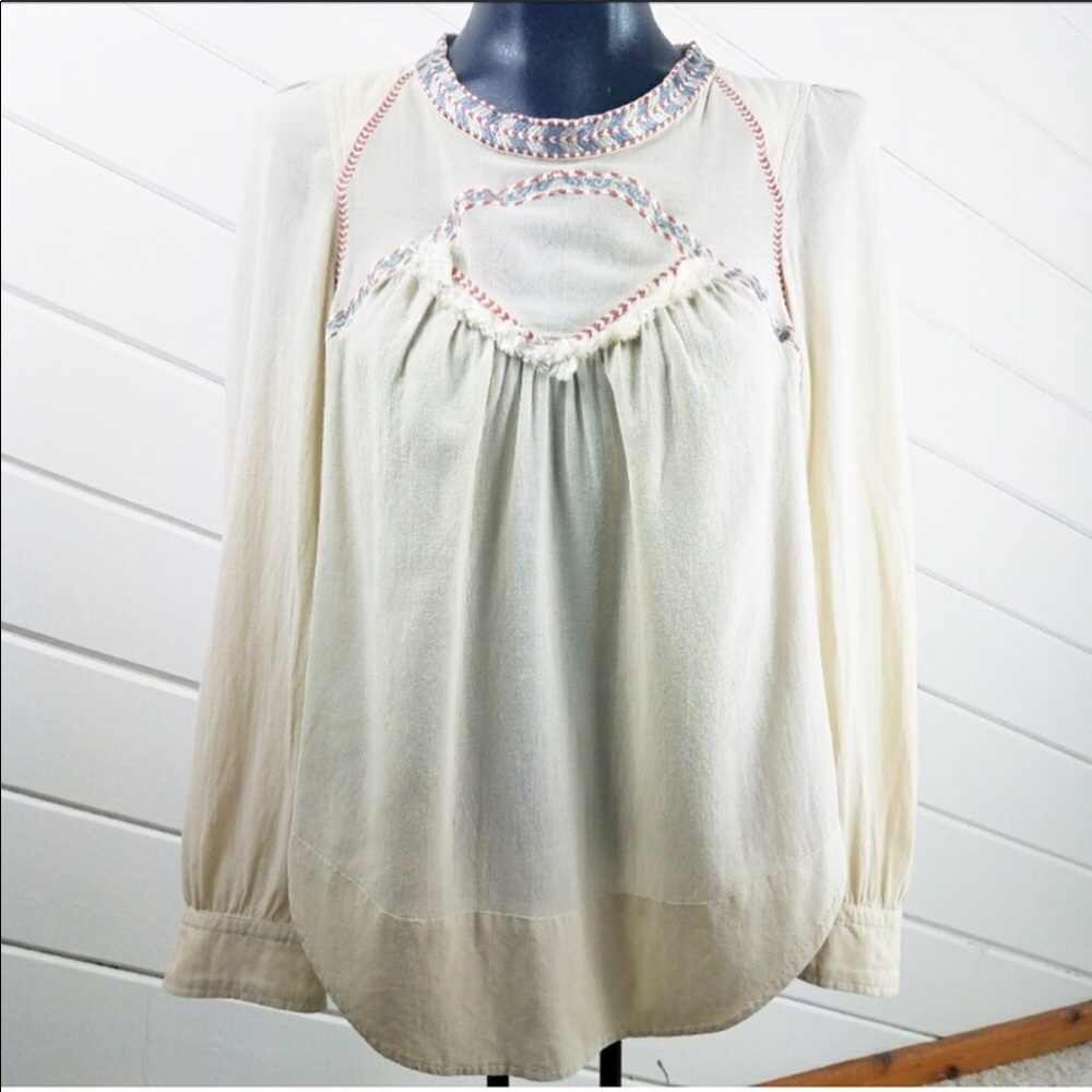 Isabel Marant Etoile Chic Peasant Top